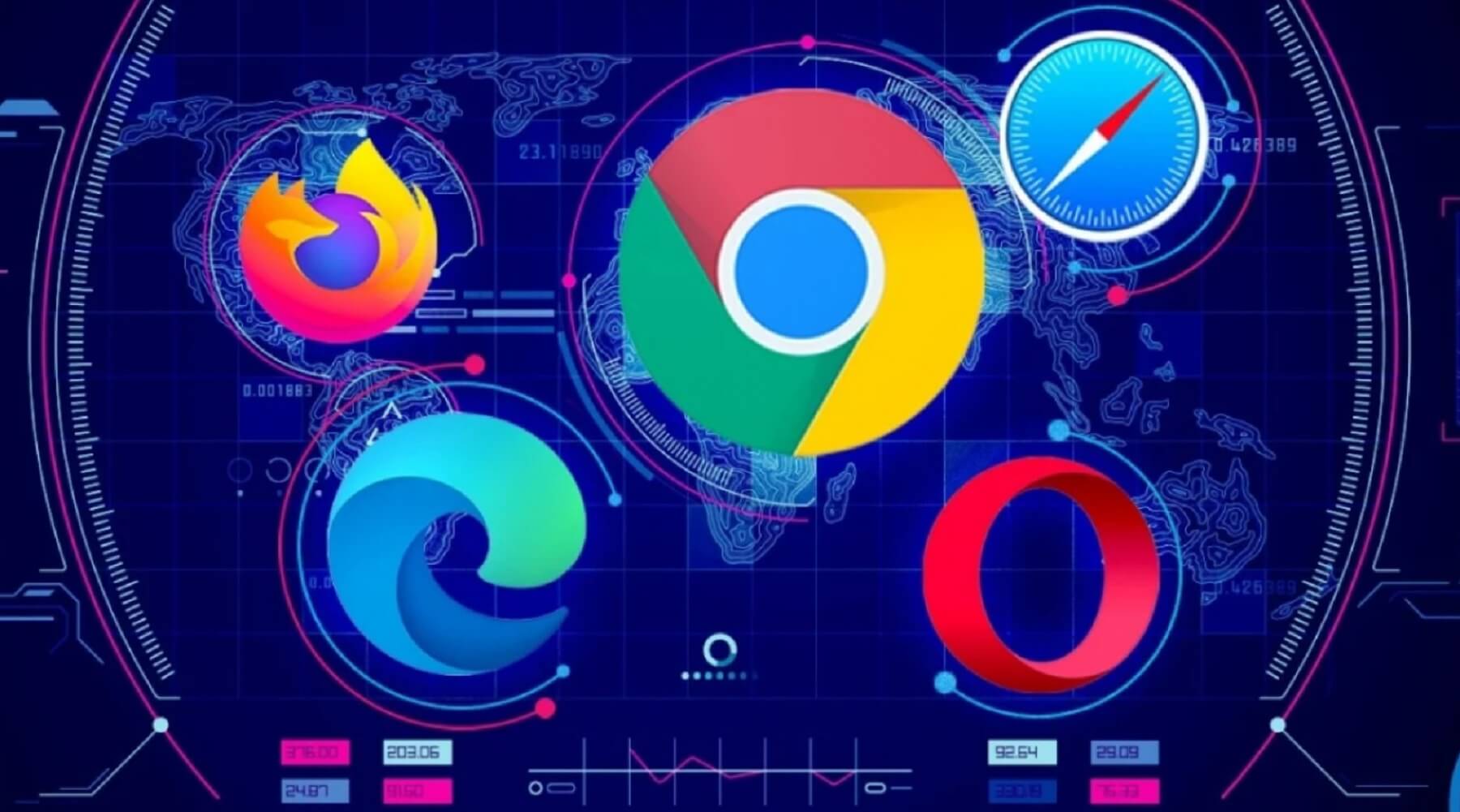 Найкращі альтернативи браузерам Chrome та Safari