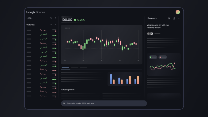 Google перевіряє оновлений Google Finance з покращеннями на основі ШІ та стрічкою новин у реальному часі