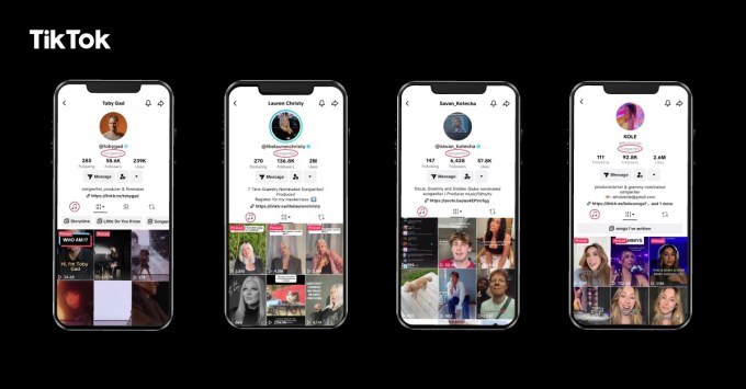 TikTok приваблює авторів пісень новими можливостями просування