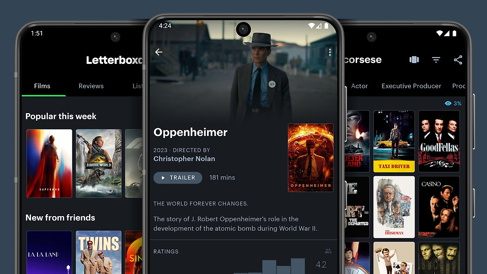 Революція у кіномистецтві: Letterboxd запускає унікальну послугу прокату фільмів у грудні!