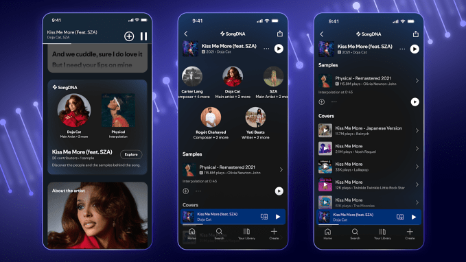 Spotify розширює свої горизонти: придбання WhoSampled може змінити музичний ландшафт назавжди