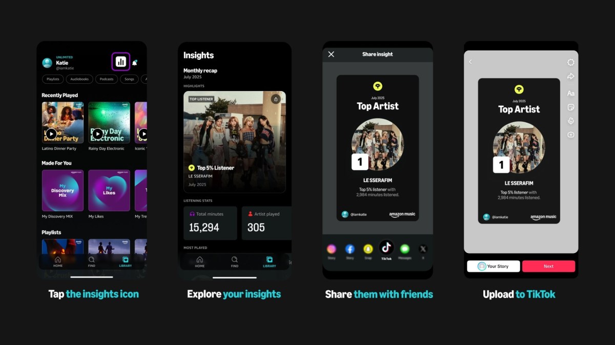 TikTok та Amazon Music: новий виток у співпраці, який змінить правила гри для користувачів соціальних мереж